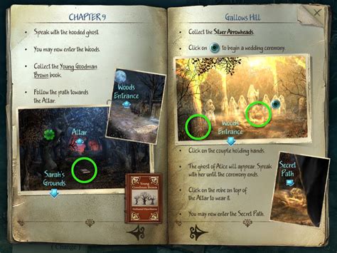 Steam Community :: Guide :: Walkthrough.
